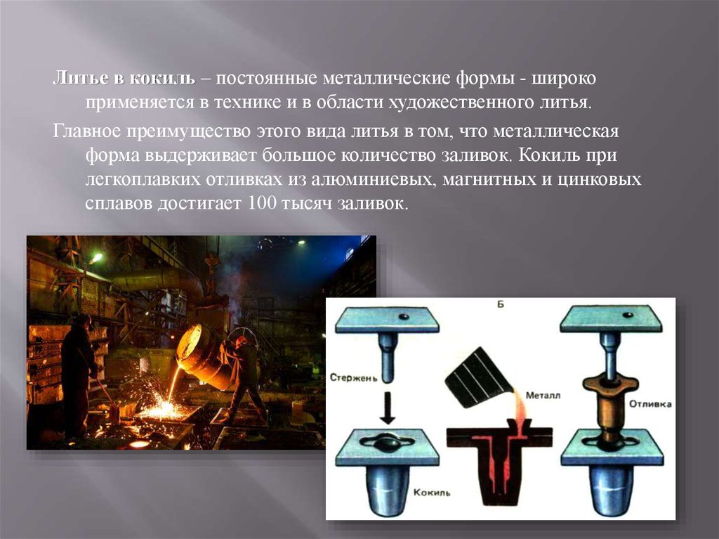 Литье в кокиль презентация