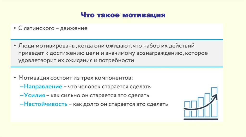 Что такое мотивационная карта