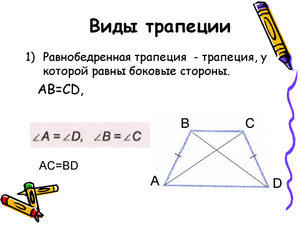 Трапеция виды трапеции