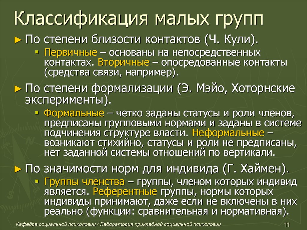 Схема классификации групп в психологии