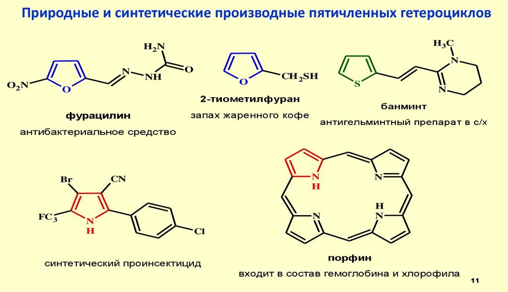 Природные и синтетические производные пятичленных гетероциклов