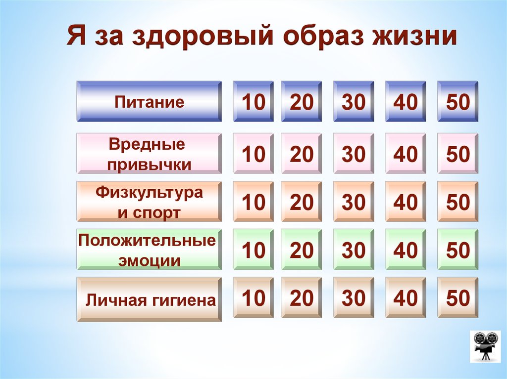 Игры «Быть здоровым для себя» | Городской центр общественного здоровья и медицинской профилактики