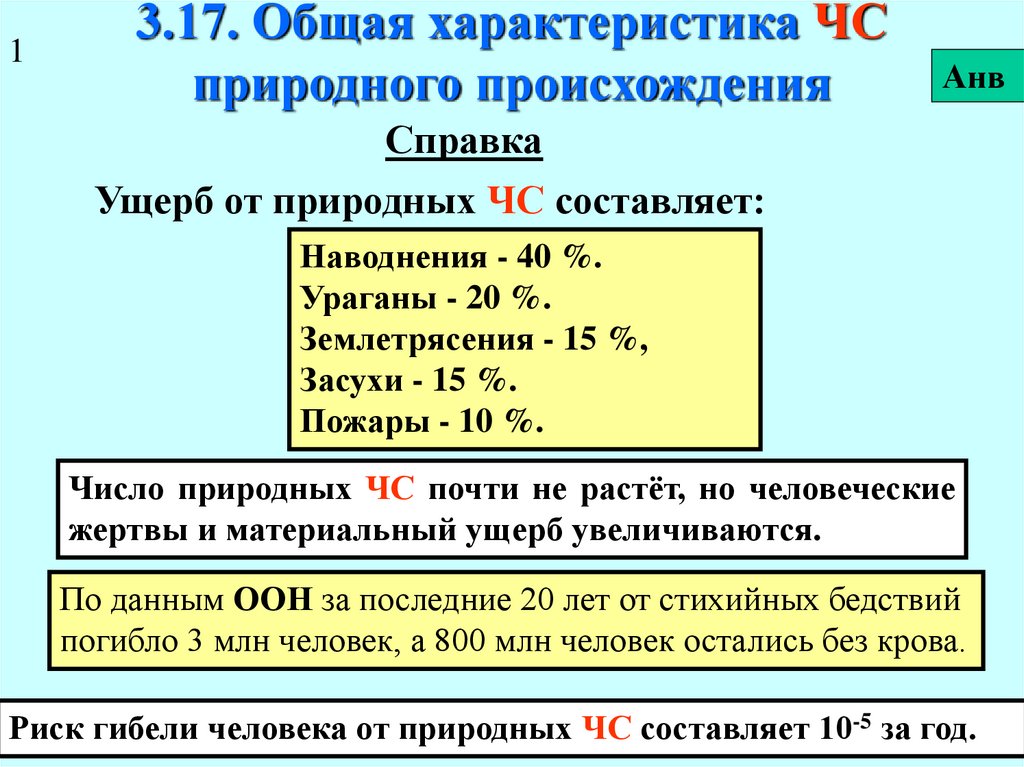 Чс природного происхождения презентация