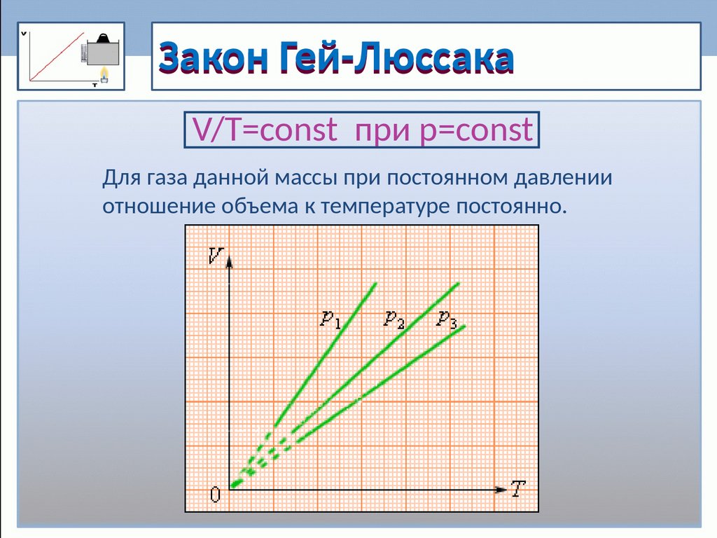 Закон люссака. Закон гей-Люссак графики. Сформулировать закон гей-Люссака.. Закон гель Люссака. Математическая формулировка закона гей-Люссака.