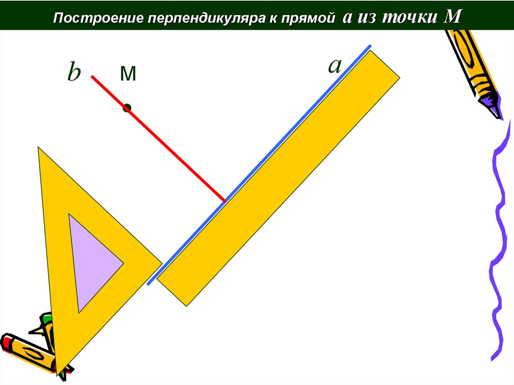 Кратчайшее расстояние от точки до прямой. Расстояние от прямой до нач.