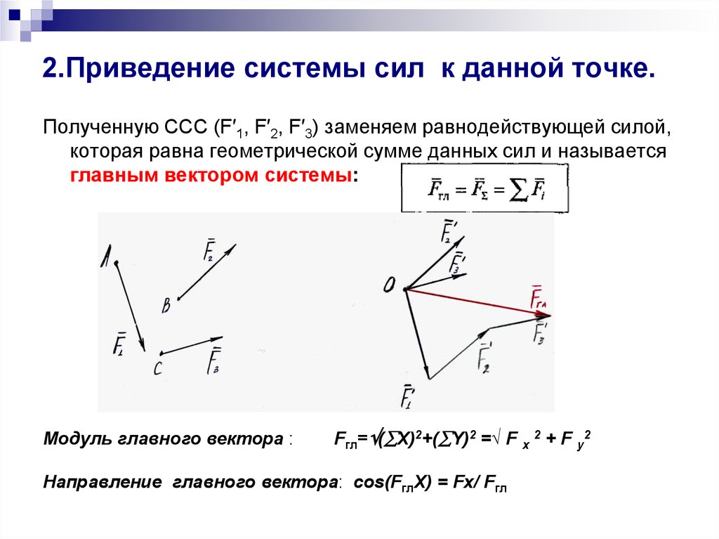 Изобразить систему сил