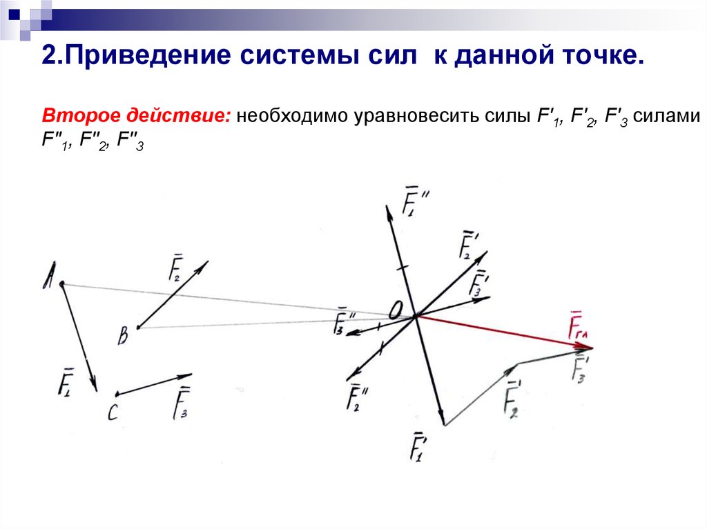 Уравновешенная система сил. Приведение к точке плоской системы произвольно расположенных сил. Приведение силы к данной точке. Уравновешивающая система сил. Уравновешенная система сил рисунок.