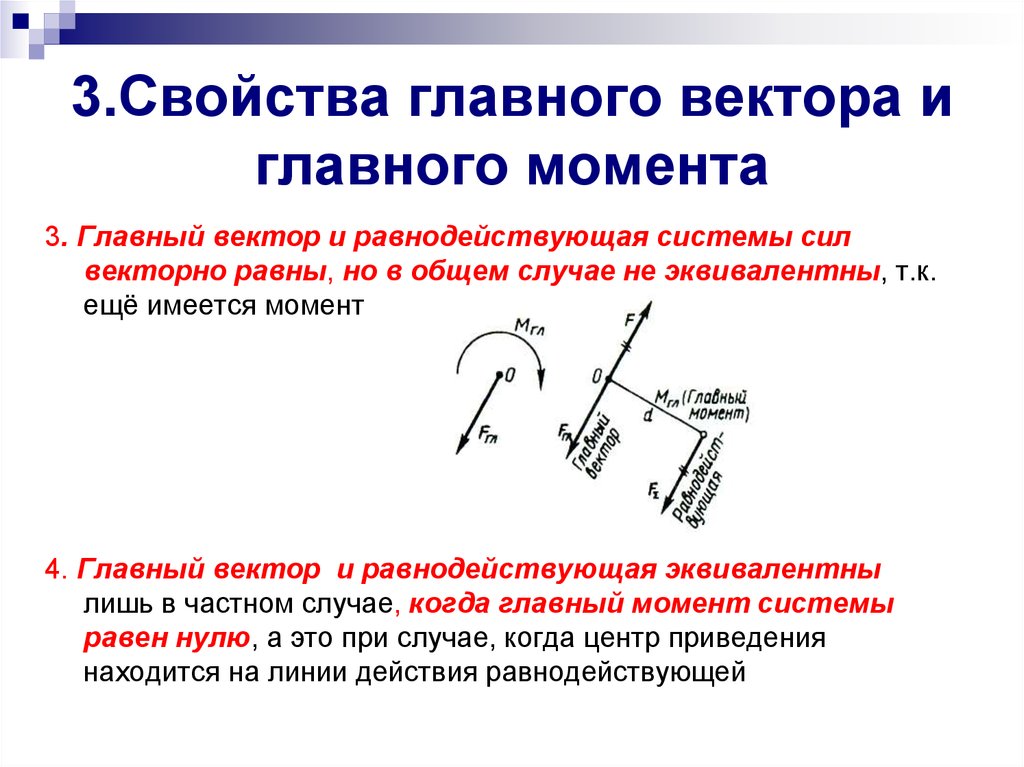 Основной вектор