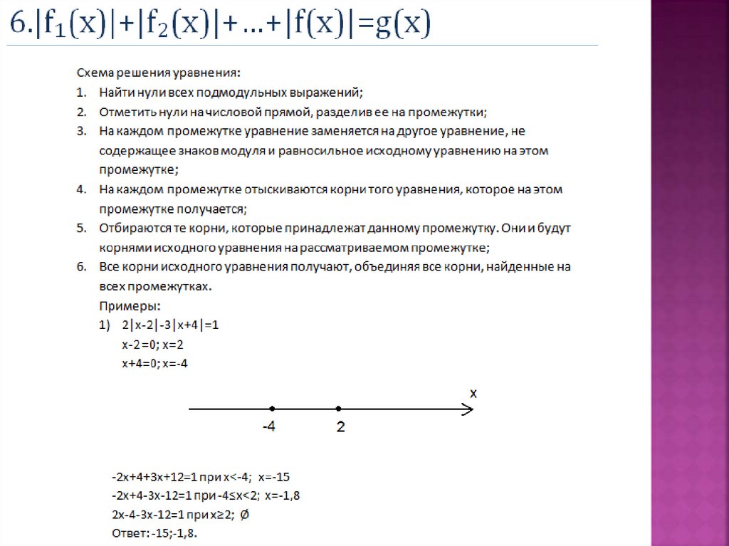 Решение уравнений интервалами график