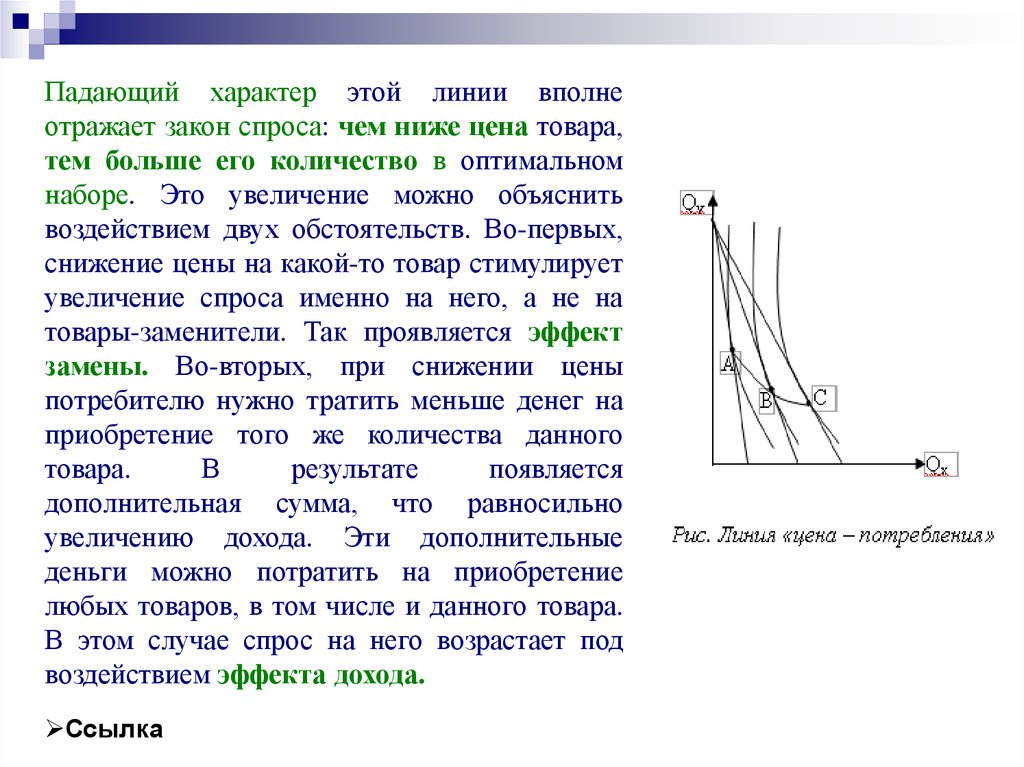 Закон спроса отражает. Эффект дохода и эффект замещения картинки. Чем выше цена тем ниже спрос. Эффект дохода объясняющий закон спроса.