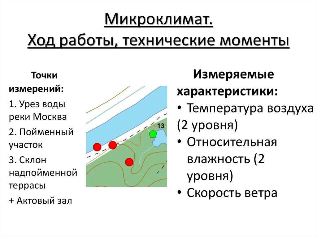 Микроклимат. Ход работы, технические моменты