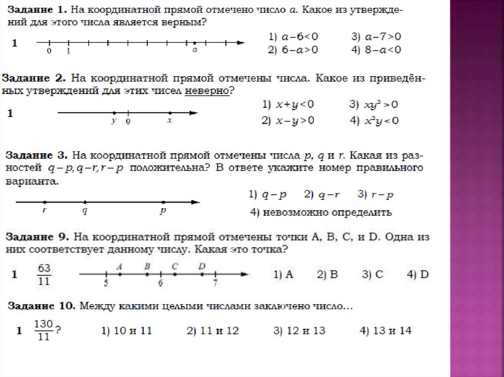 Неравенство чисел решение