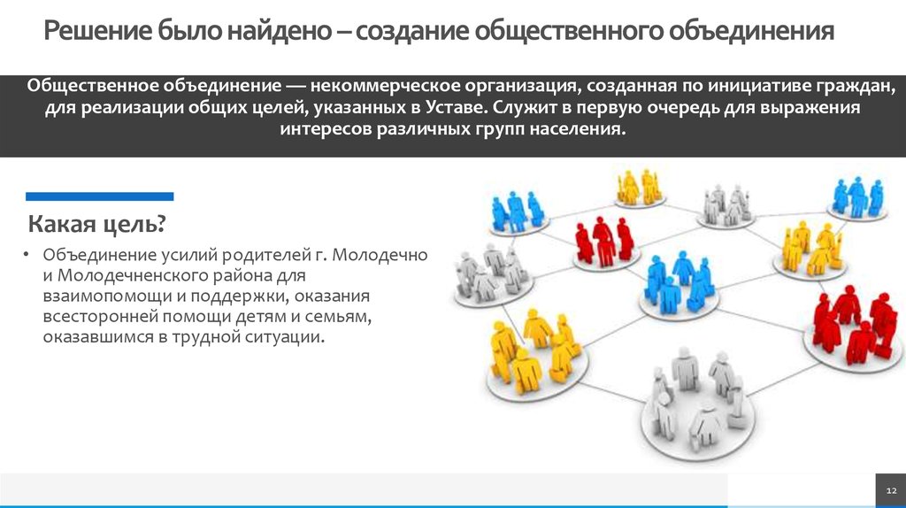 Создание общественной организации