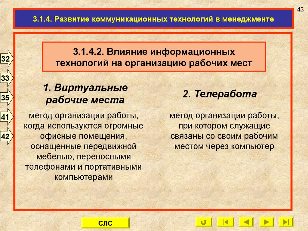 Развитие коммуникации. Технологии коммуникационного менеджмента. Тенденции развития коммуникационных технологий в менеджменте.. История становления коммуникативного менеджмента.