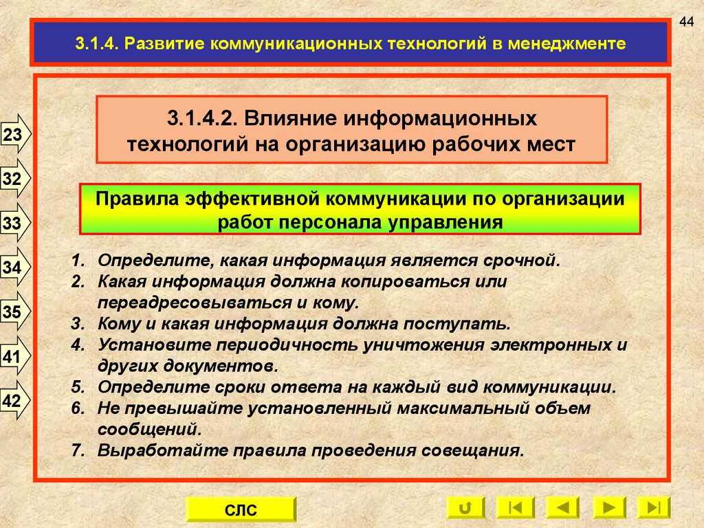 Развитие коммуникации. Коммуникации в менеджменте. Коммуникации в менеджменте презентация. Определение коммуникации в менеджменте.