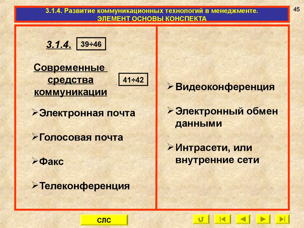 Элемент основы. Конспект по основам управления. Эволюция коммуникации почта. Три основ кспекта информ.