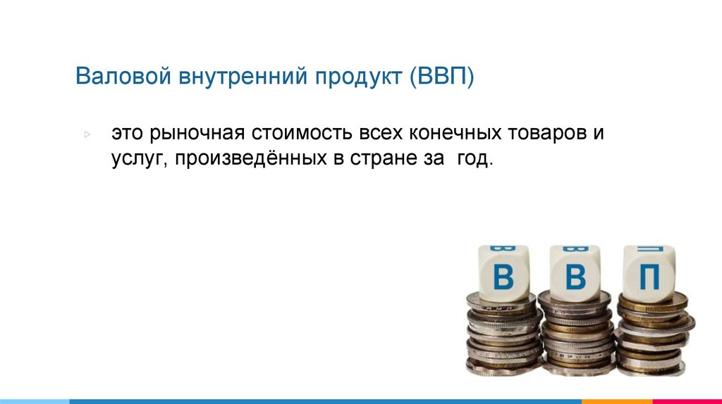 Валовый внутренний продукт презентация по экономике