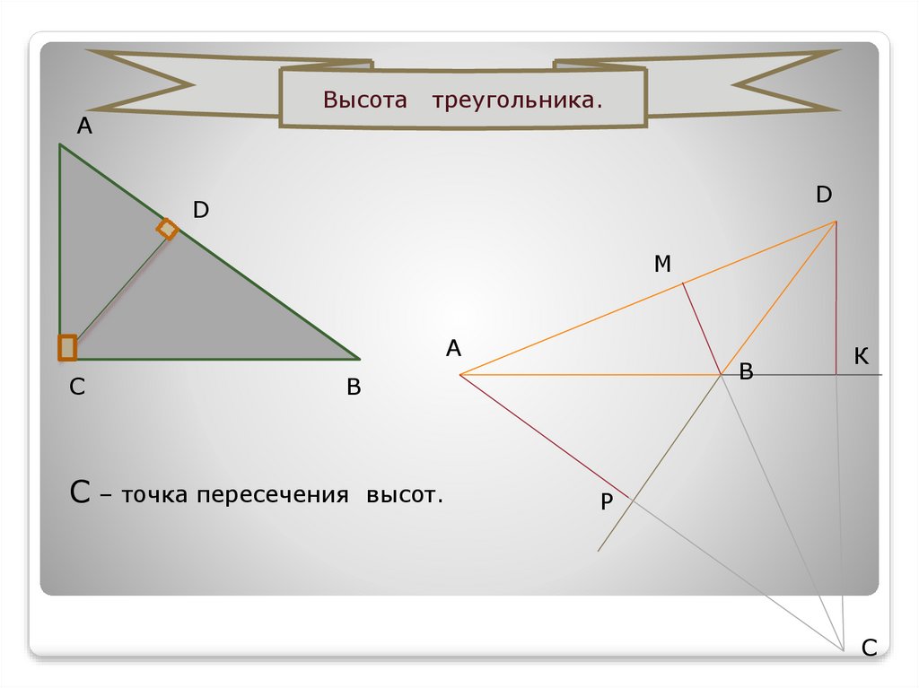 Углы при пересечении высот треугольника. Высота треугольника изображена на рисунке. Точка пересечения высоты и биссектрисы в треугольнике. Свойства биссектрисы в прямоугольнике. Точка пересечения высот в прямоугольном треугольнике.