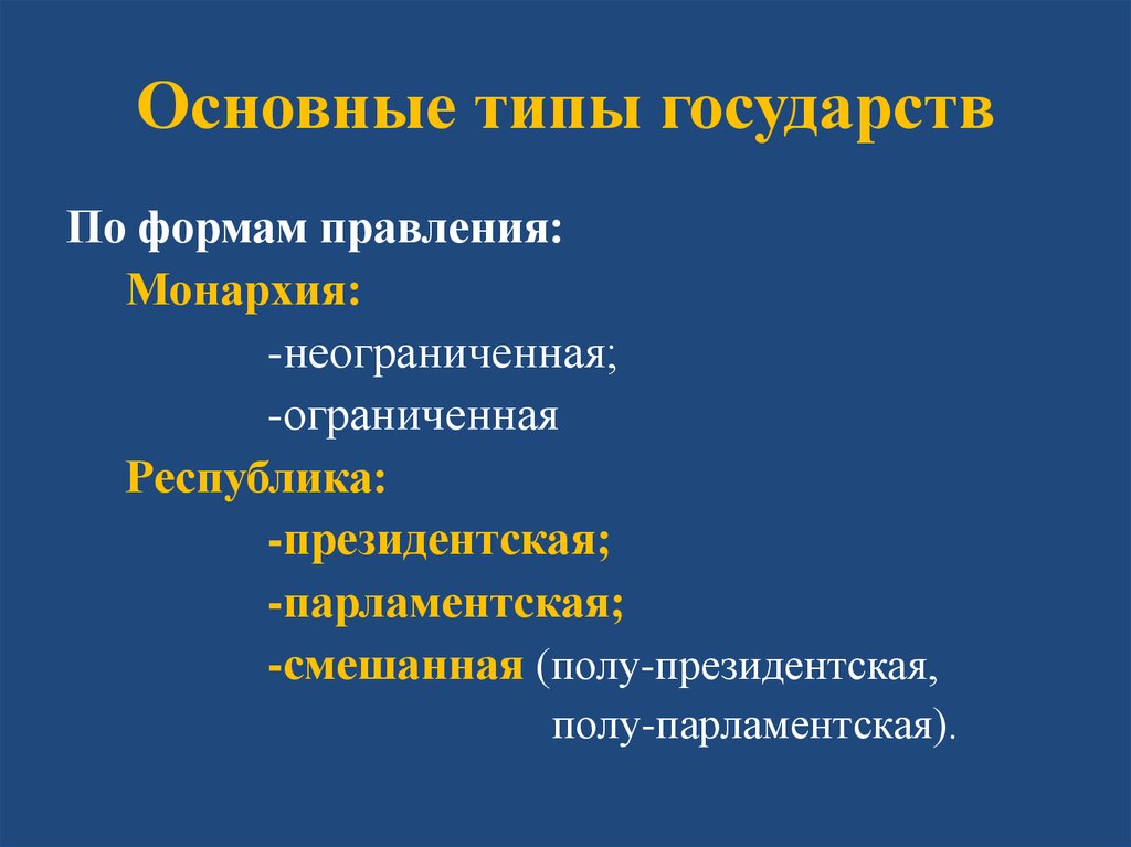 Основные типы государств