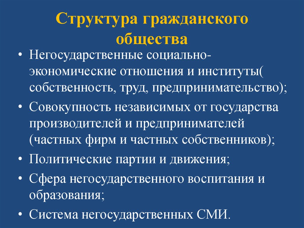 В структуру гражданского общества входит. Негосударственные структуры в обществе. Негосударственные социально-экономические отношения и институты это. Негосударственные общественные институты. Негосударственные социальные институты.