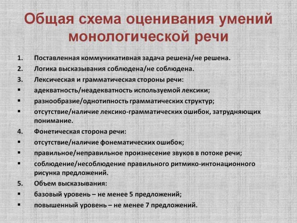 Общая схема оценивания умений монологической речи