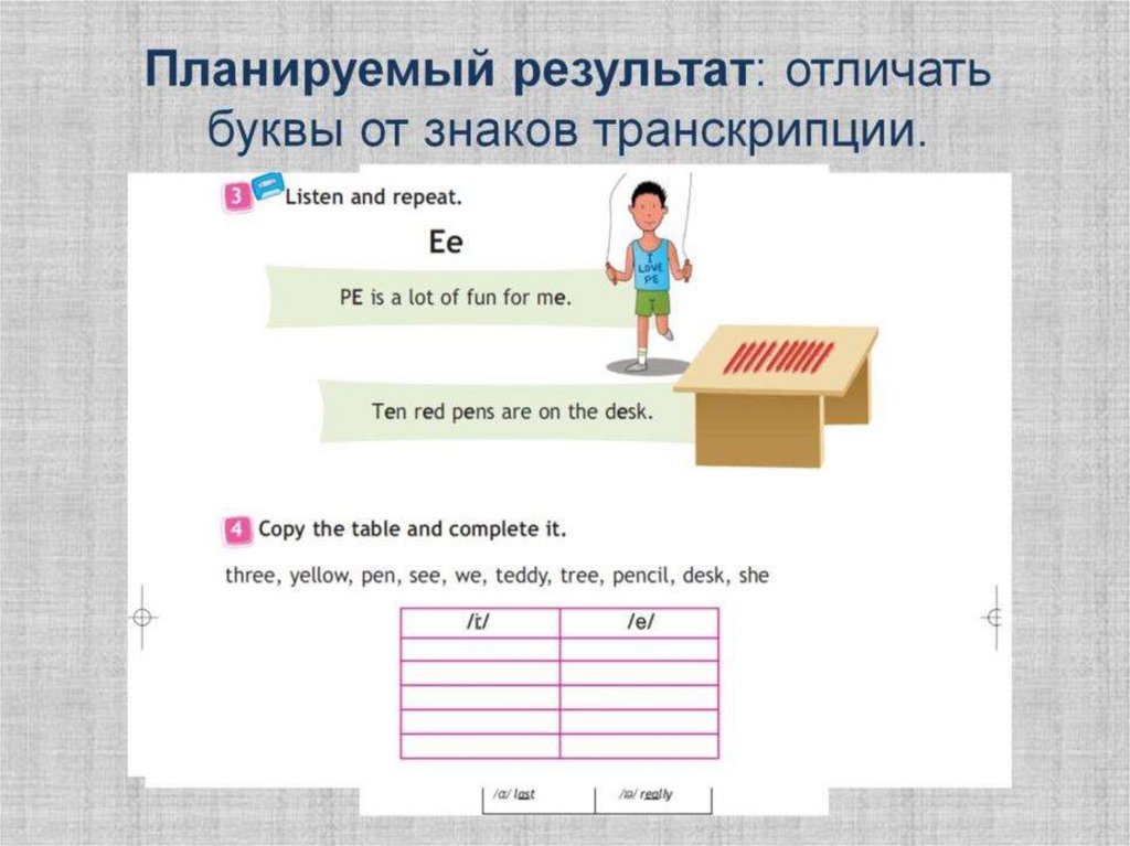 Планируемый результат: отличать буквы от знаков транскрипции.