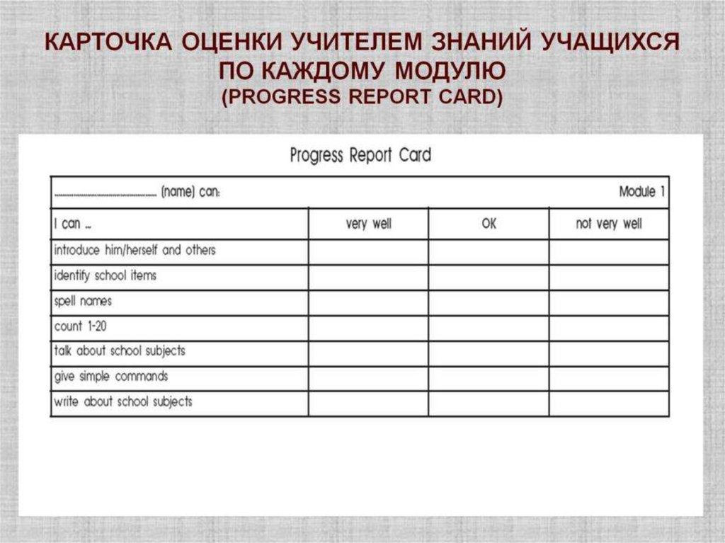 КАРТОЧКА ОЦЕНКИ УЧИТЕЛЕМ ЗНАНИЙ УЧАЩИХСЯ ПО КАЖДОМУ МОДУЛЮ (PROGRESS REPORT CARD) учащихся по каждому модулю