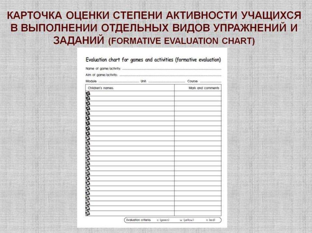 КАРТОЧКА ОЦЕНКИ СТЕПЕНИ АКТИВНОСТИ УЧАЩИХСЯ В ВЫПОЛНЕНИИ ОТДЕЛЬНЫХ ВИДОВ УПРАЖНЕНИЙ И ЗАДАНИЙ (FORMATIVE EVALUATION CHART)