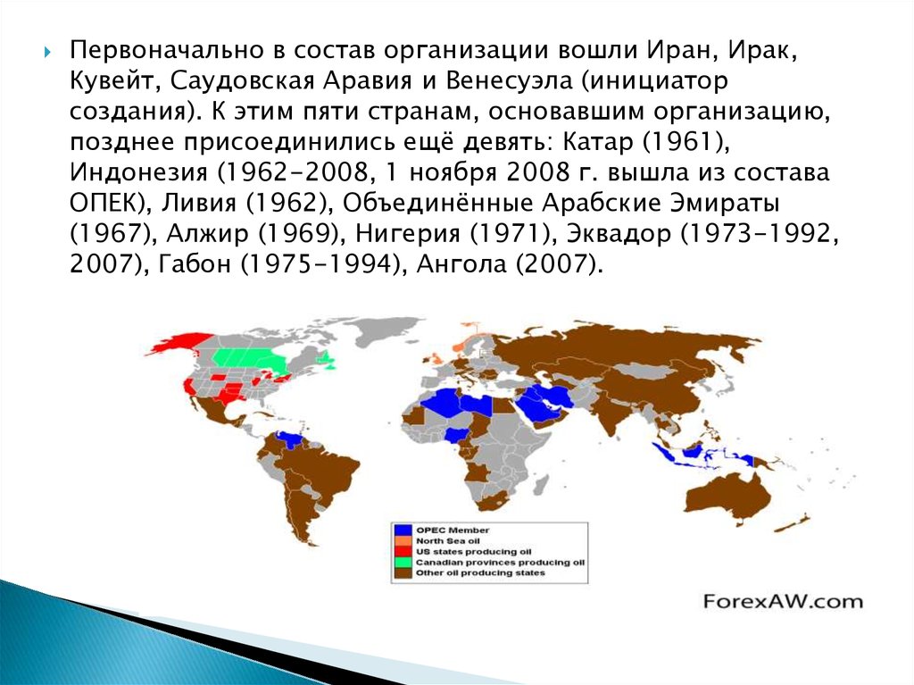 Основные нефтеэкспортирующие страны