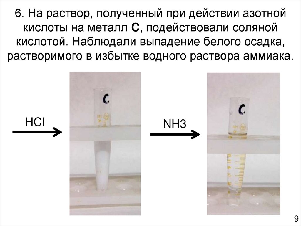 Выпадение белого осадка. Раствор аммиака с соляной кислотой. Водный раствор аммиака и соляная кислота. Раствор аммиака и раствор азотной кислоты. Осадок соляной кислоты.