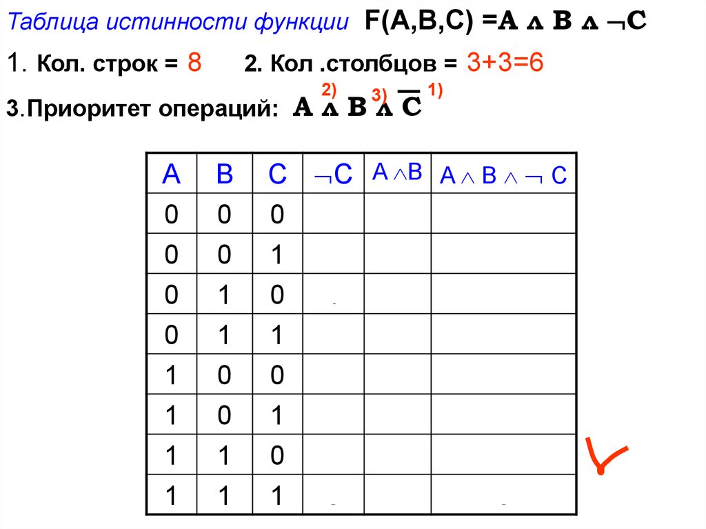 Построение таблиц истинности