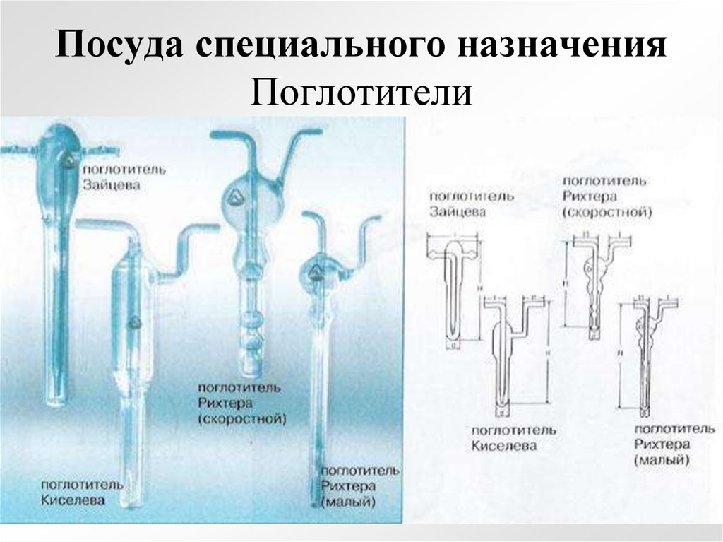 Поглотитель зайцева фото