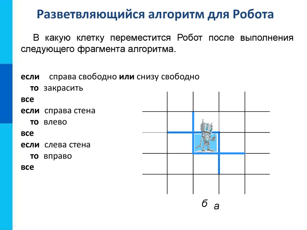 Основные алгоритмические конструкции презентация