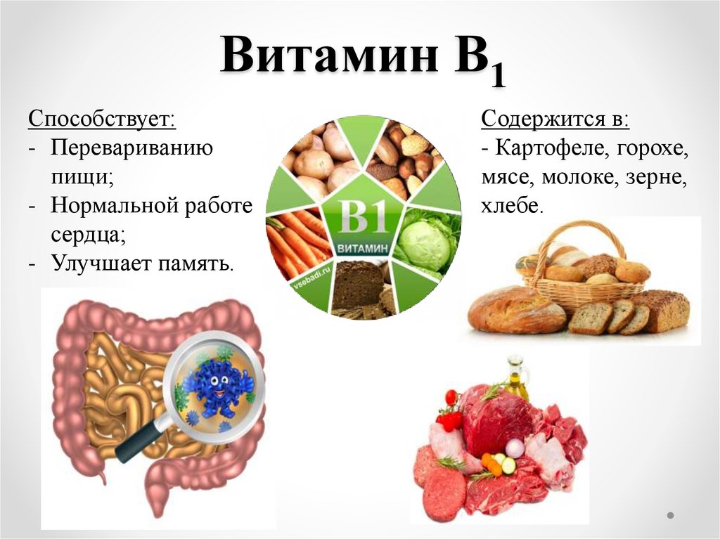 Виды витаминов