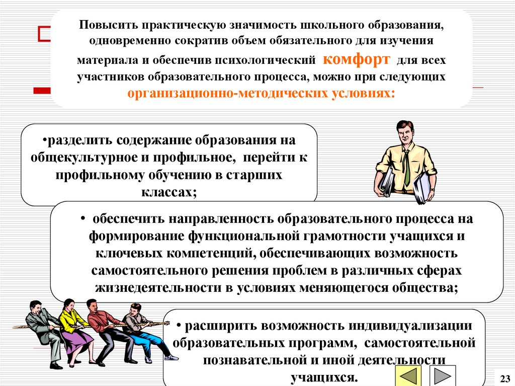 Какое значение школа. Инновации в географическом образовании. Значение школьного образования.