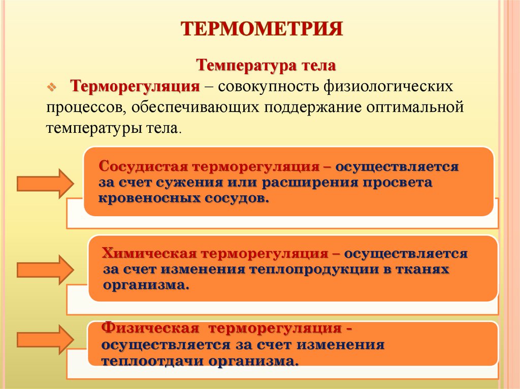 Термометрия. Виды термометрии физиология. Физиологические основы термометрии. Термометрия в медицине.