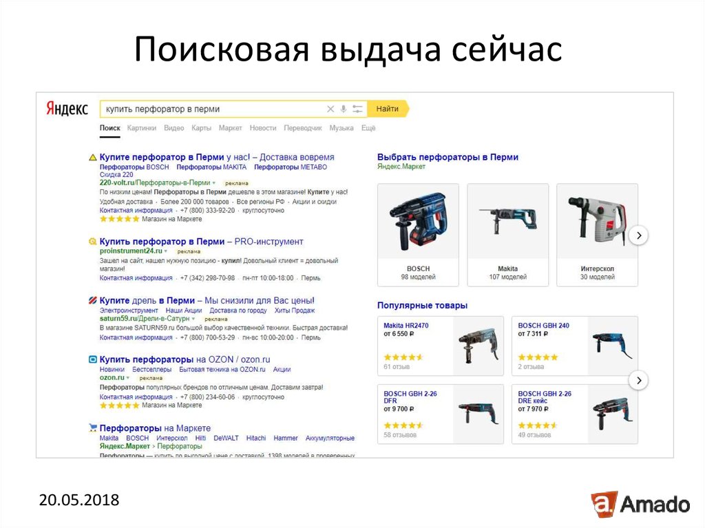 Сайты продажи пермь