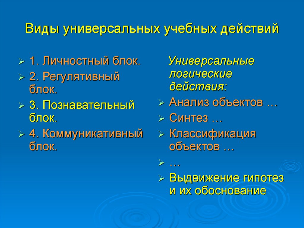 Виды универсальных