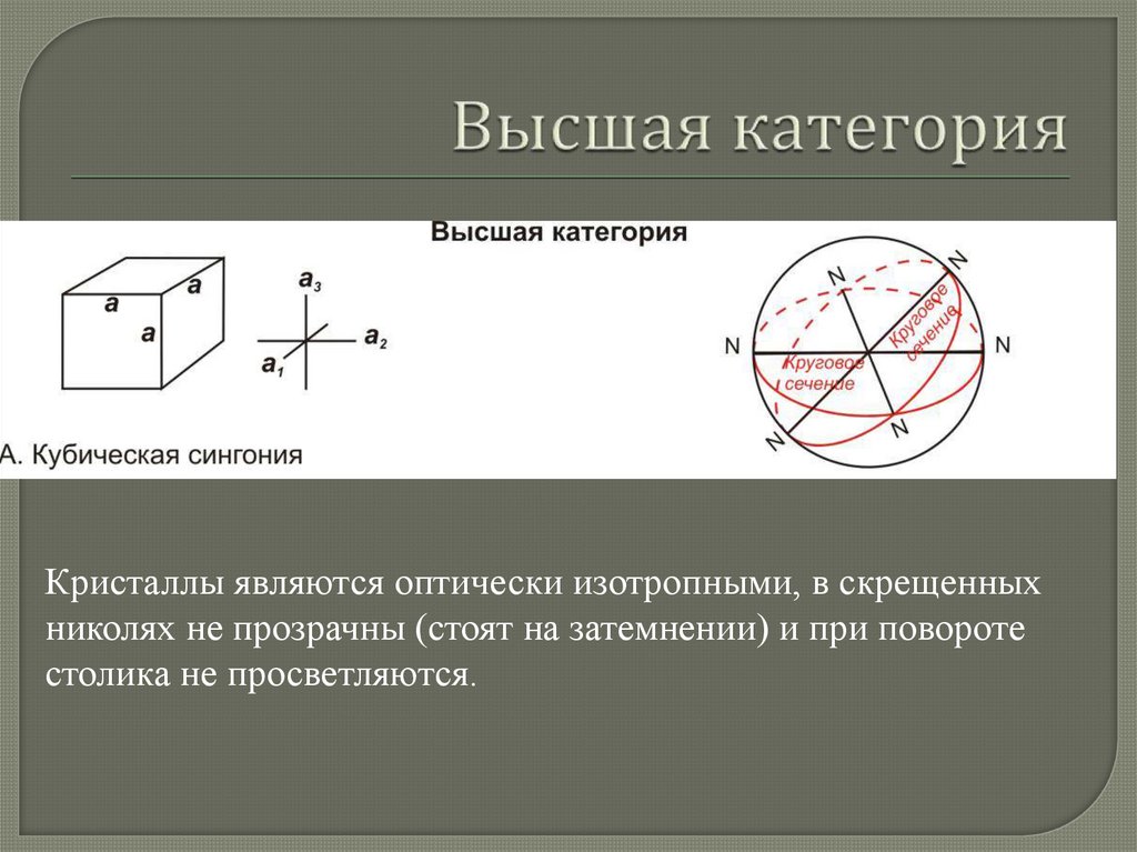 Связями называются тела