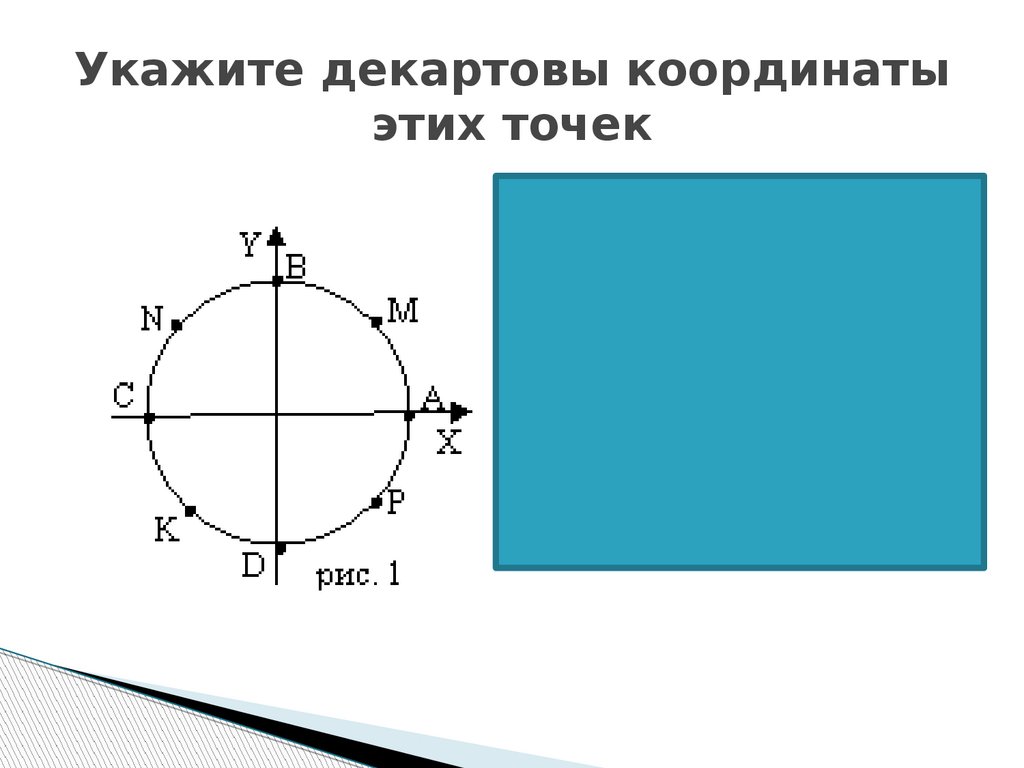 Декартовы координаты это