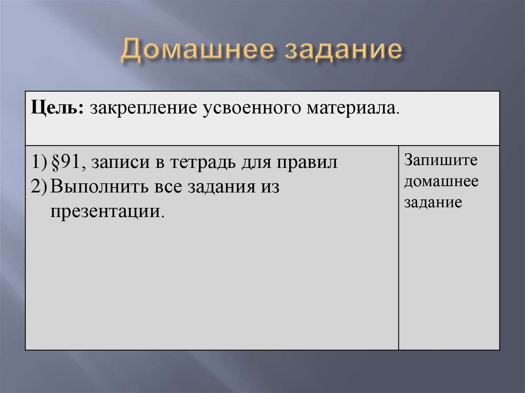 Употребление наклонений 6 класс презентация ладыженская