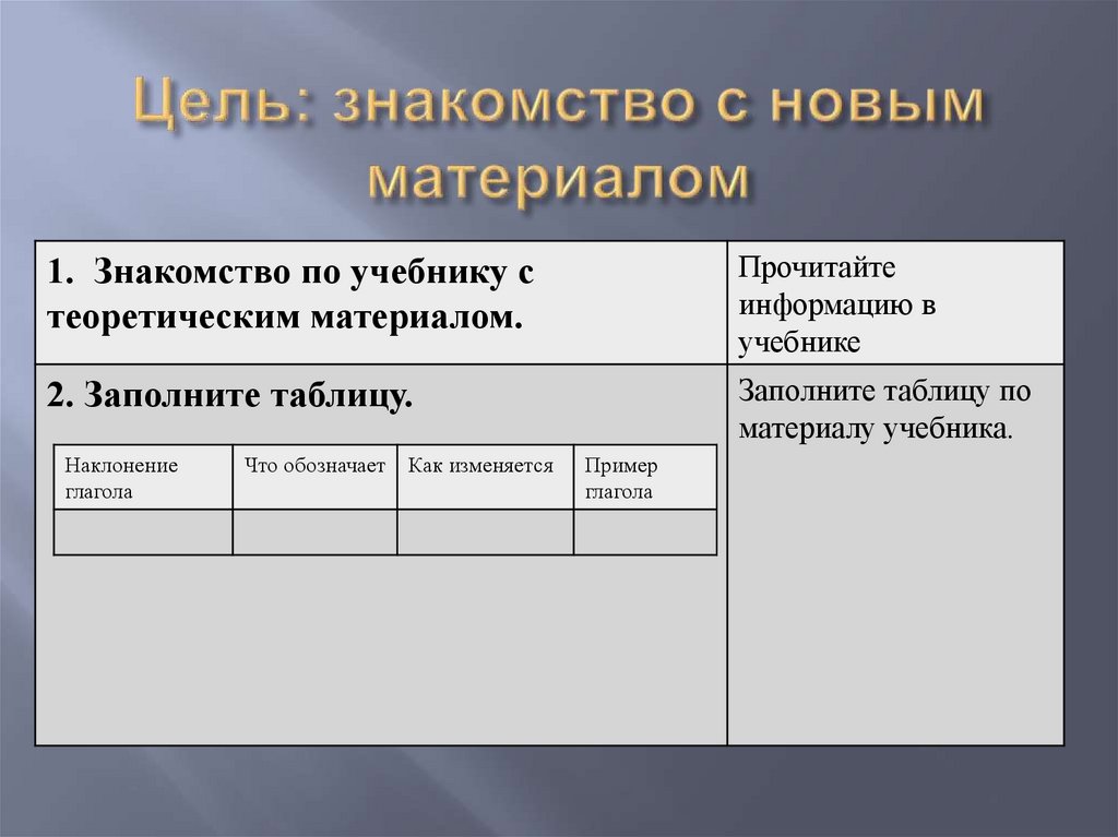 Употребление наклонений 6 класс презентация ладыженская