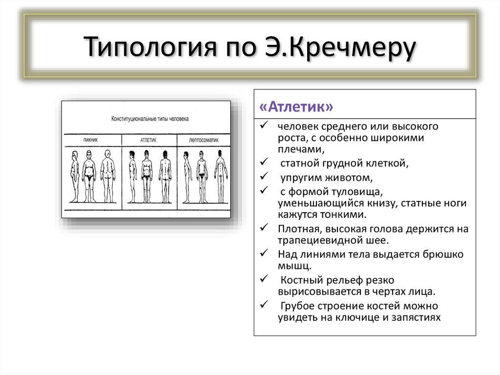 Основные типологии