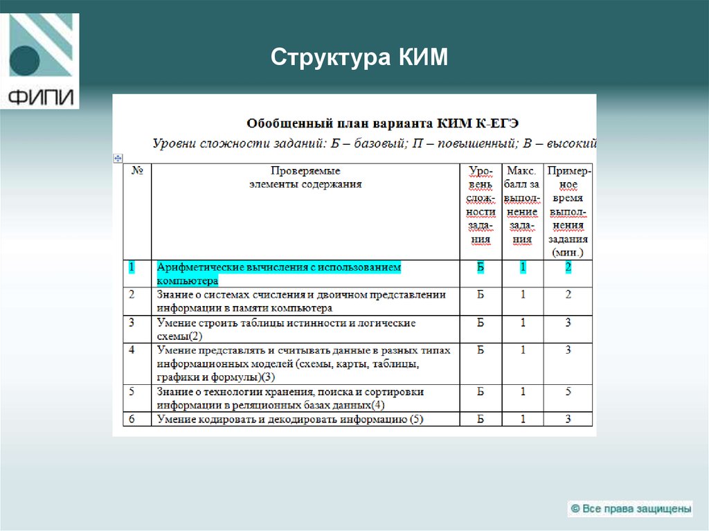 Вынос проектных точек в плане осуществляют с помощью