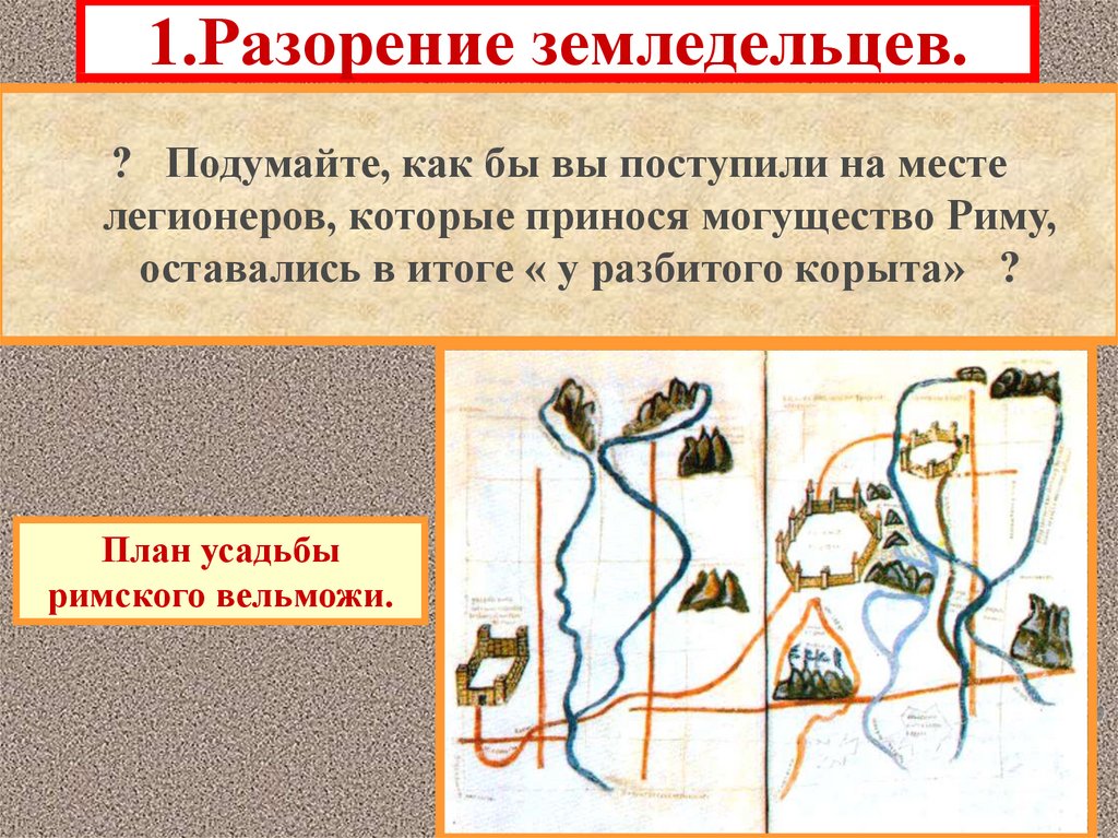 План конспект земельный закон братьев гракхов