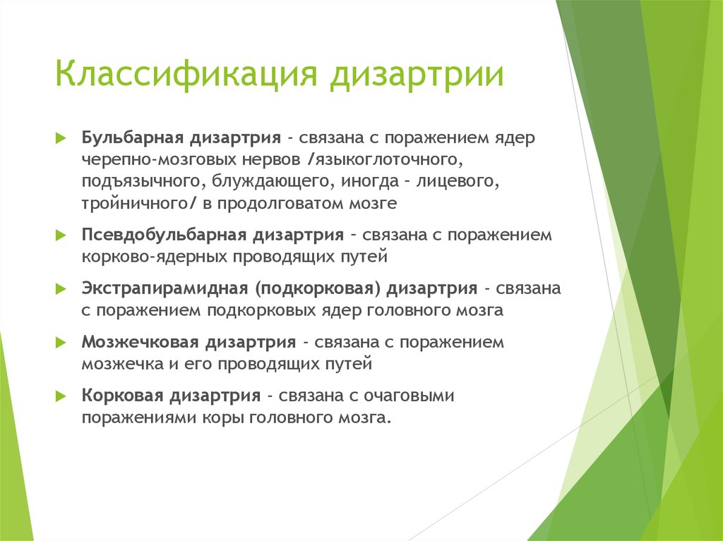 Методы дизартрия. Классификация клинических форм дизартрии. Классификация дизартрии Панченко таблица. Клинические формы дизартрии по локализации. Неврологическая классификация дизартрии.