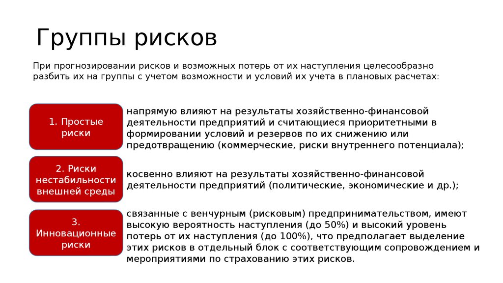 Более высокому риску ковид 19 подвержены