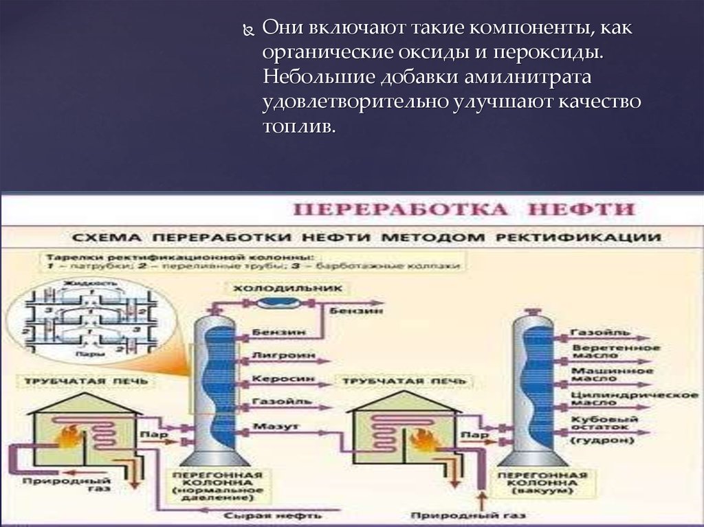 Качество нефти. Как повысить качество нефтепродуктов. Улучшение качества топлива. Уровень качества нефти. Процессы повышающие качество нефти продуктов.