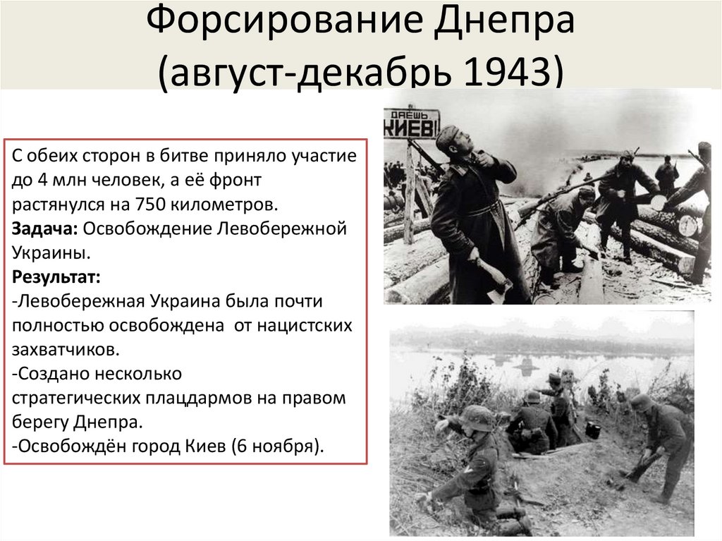 Форсирование Днепра (август-декабрь 1943)