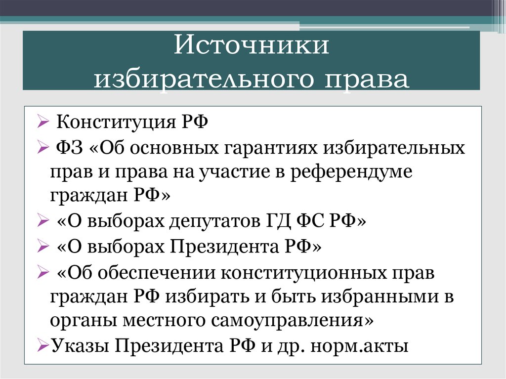 Законодательство рф о выборах план